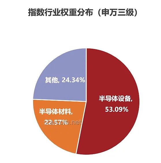 阿里相对低估？把握投资良机的实用指南